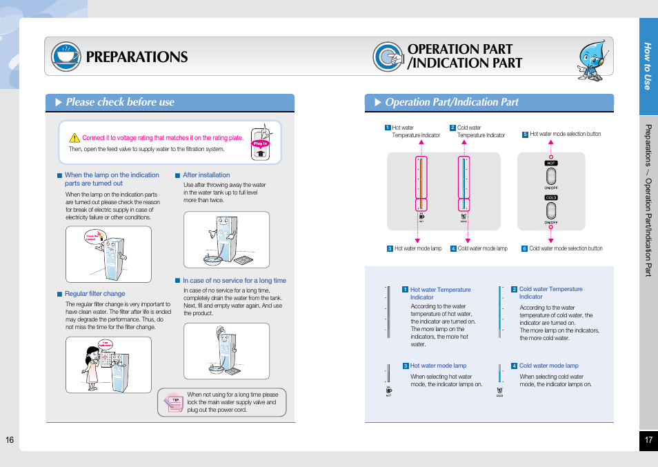 Preparations, Operation part /indication part, Please check before use | Operation part/indication part | Coway CHP-06ER/L User Manual | Page 9 / 18