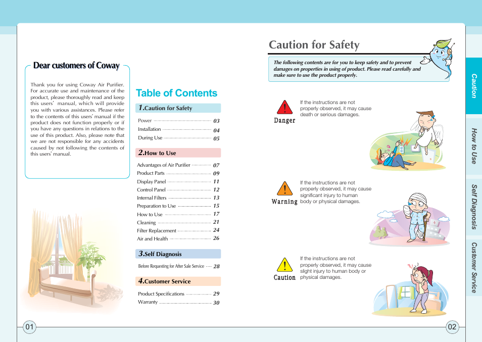 Coway AP-2505CH User Manual | Page 2 / 16