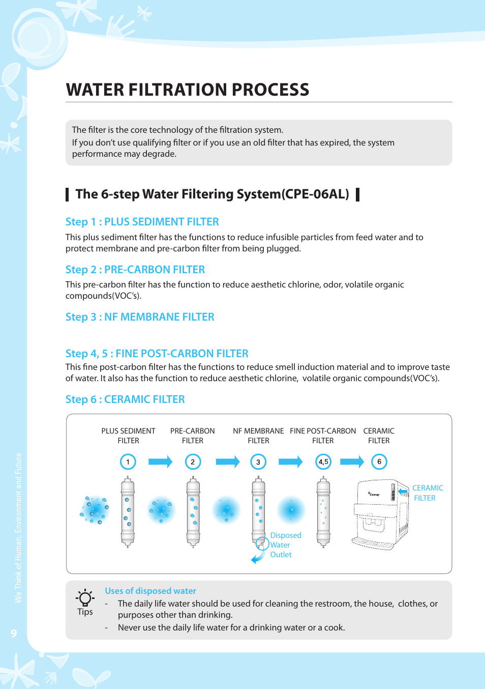 Water filtration process, The 6-step water filtering system(cpe-06al), Step 1 : plus sediment filter | Step 2 : pre-carbon filter, Step 6 : ceramic filter | Coway CPE-06ALB User Manual | Page 10 / 36