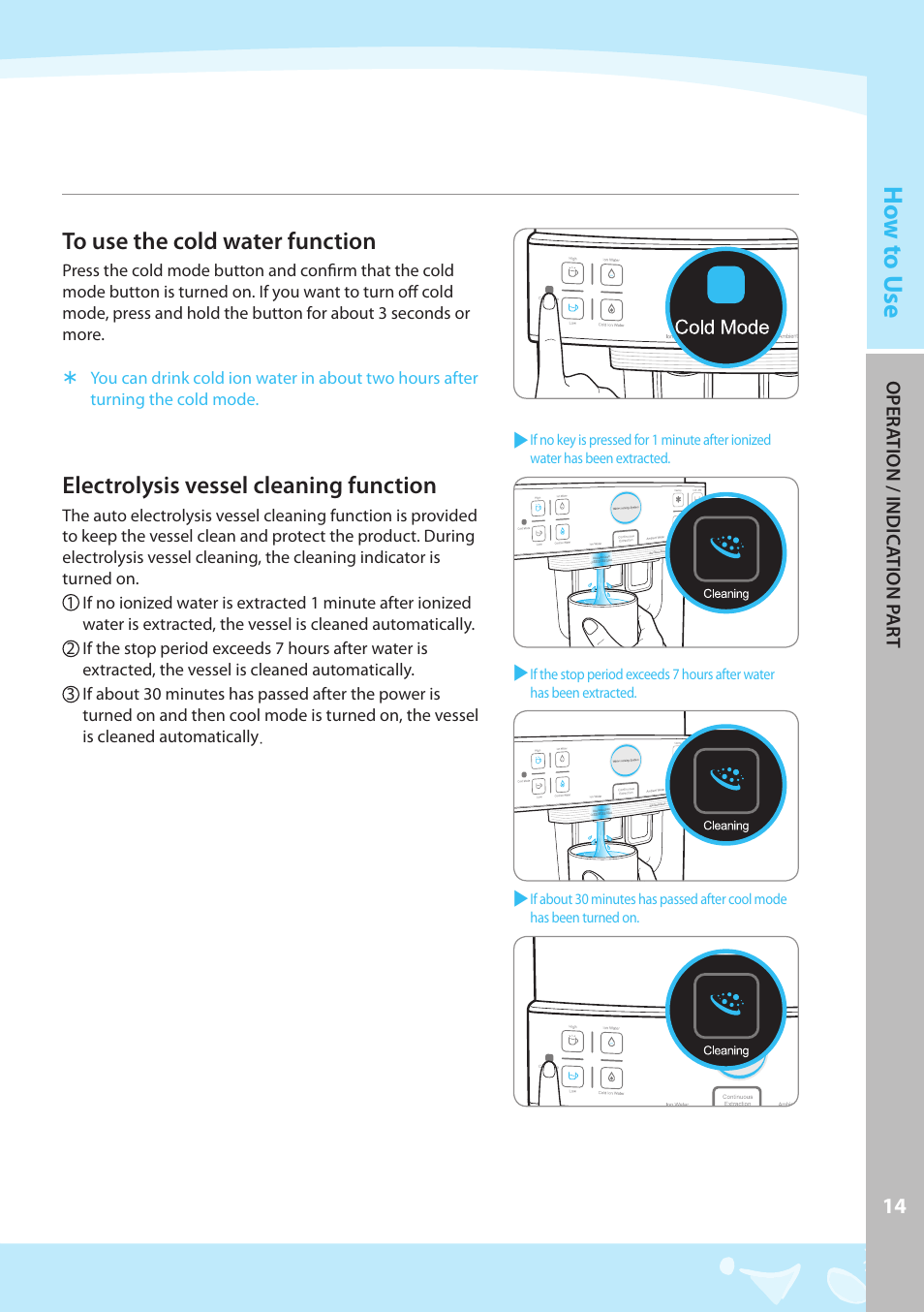 Electrolysis vessel cleaning function, Oper at ion / in di ca tion p ar t | Coway CPE-06ALB User Manual | Page 15 / 36