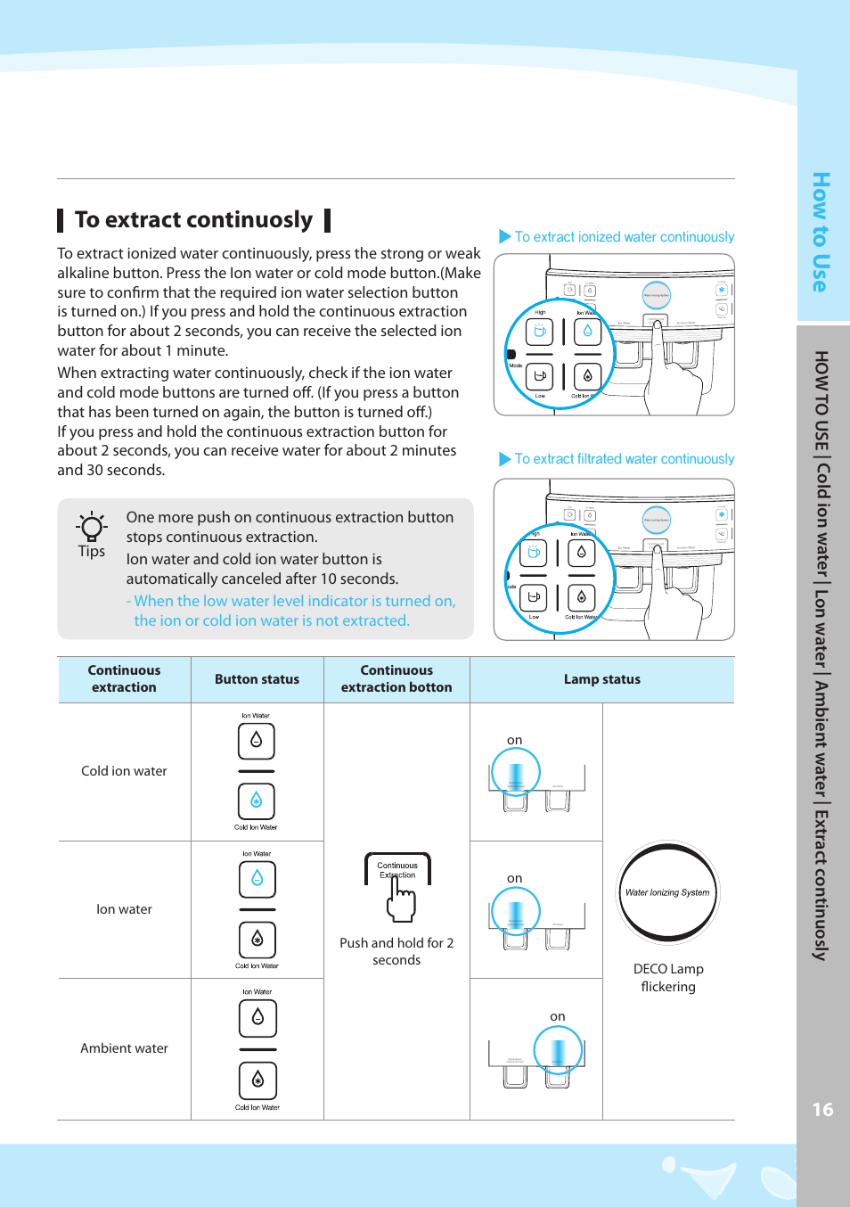 Push and hold for 2 seconds on, Deco lamp flickering ion water, Ambient water | Coway CPE-06ALB User Manual | Page 17 / 36