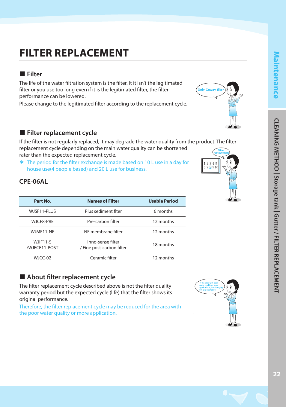 Filter replacement, Main tenanc e | Coway CPE-06ALB User Manual | Page 23 / 36