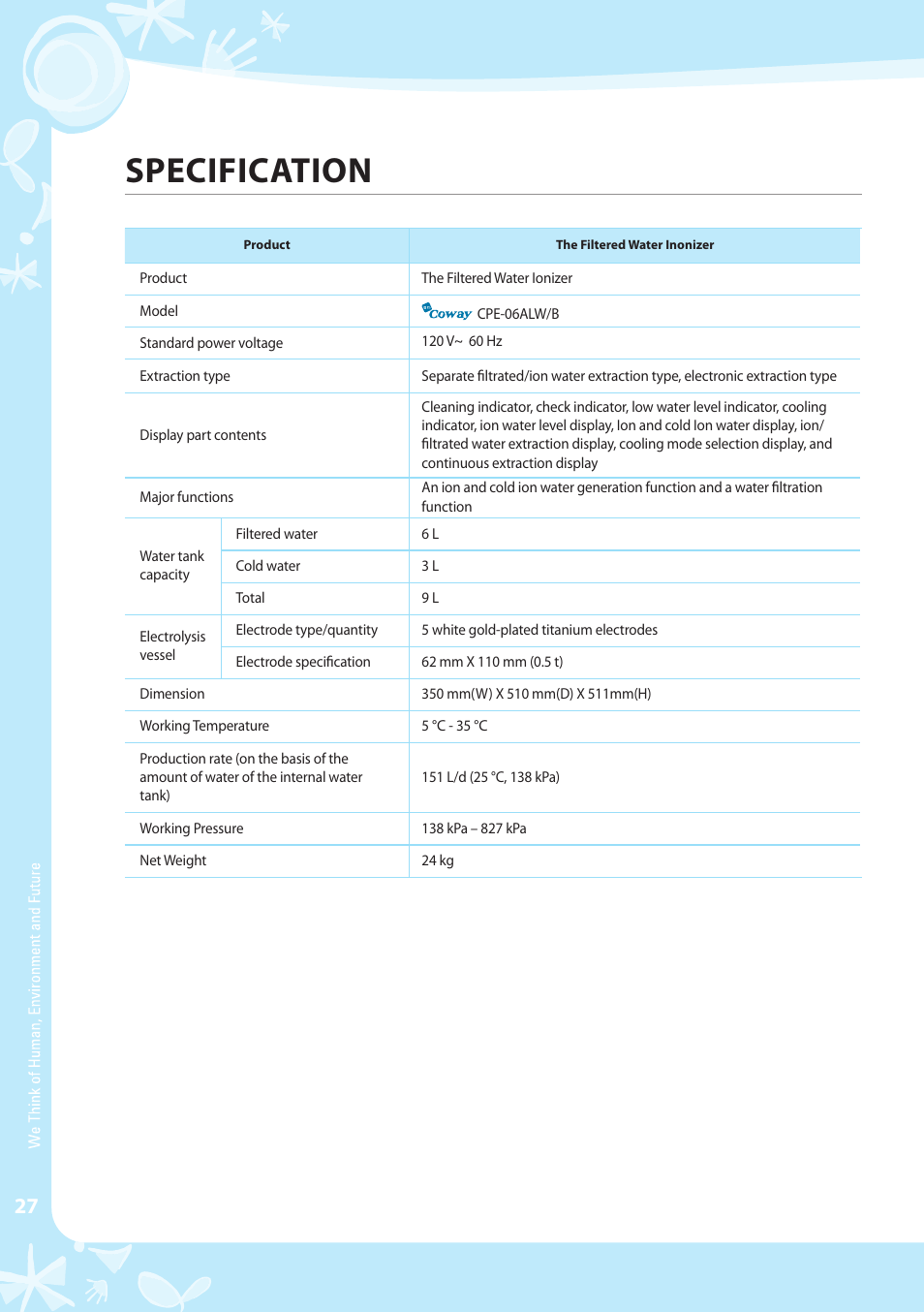 Specification | Coway CPE-06ALB User Manual | Page 28 / 36