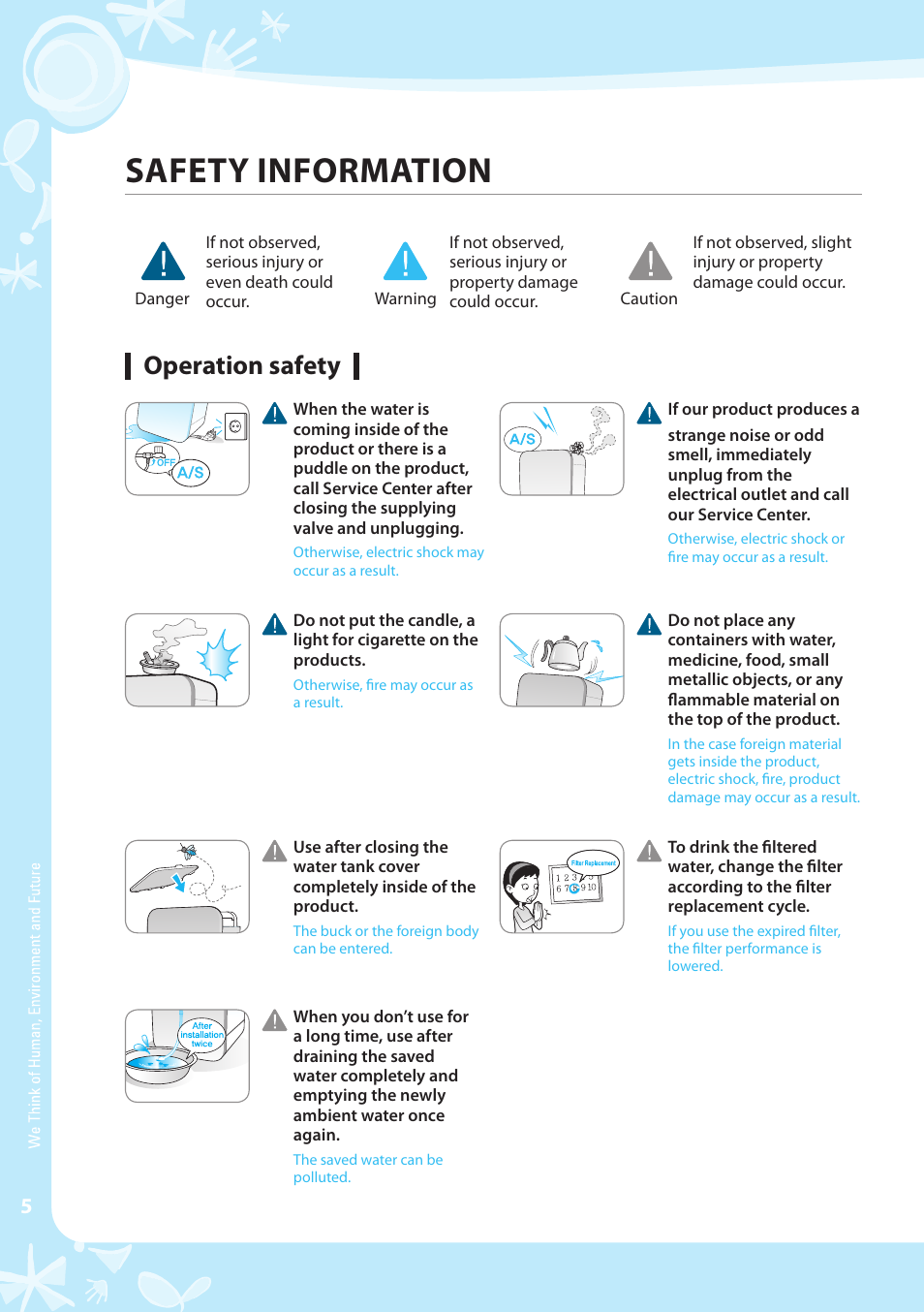 Safety information, Operation safety | Coway CPE-06ALB User Manual | Page 6 / 36