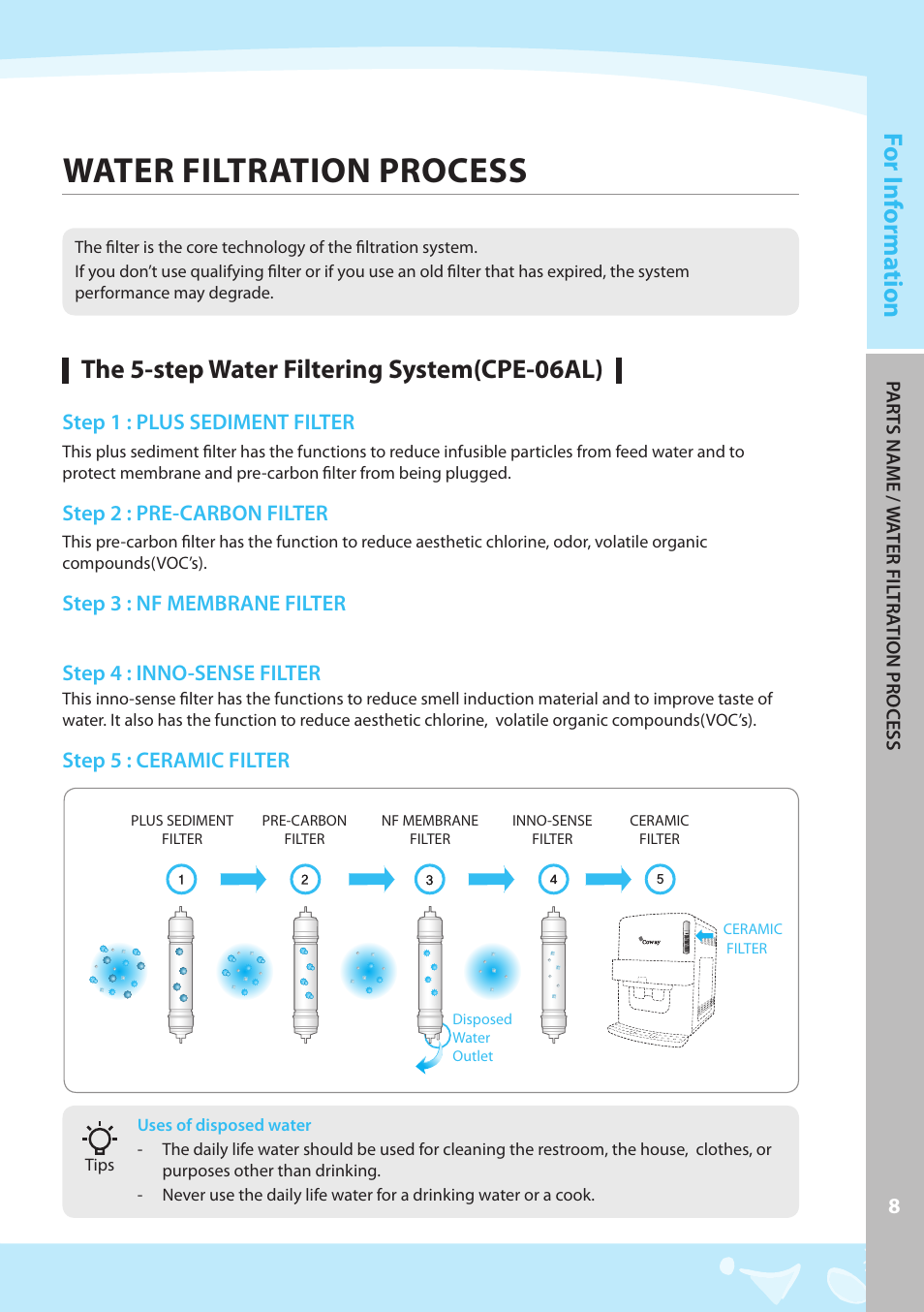 Water filtration process, For i nf orma tion, The 5-step water filtering system(cpe-06al) | Coway CPE-06ALB User Manual | Page 9 / 36