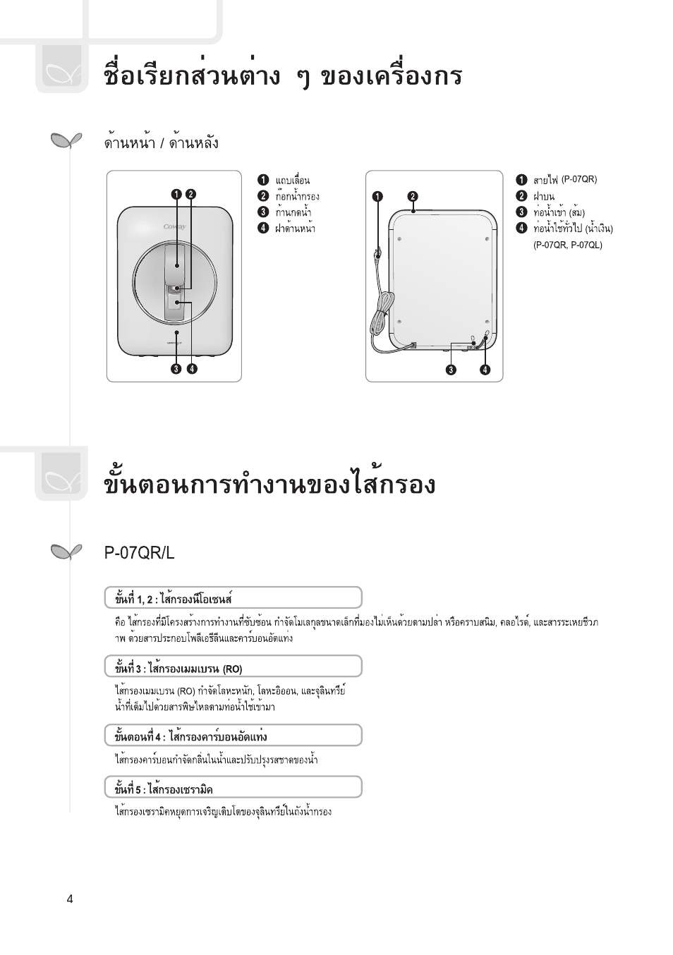Coway P-07QR User Manual | Page 14 / 32
