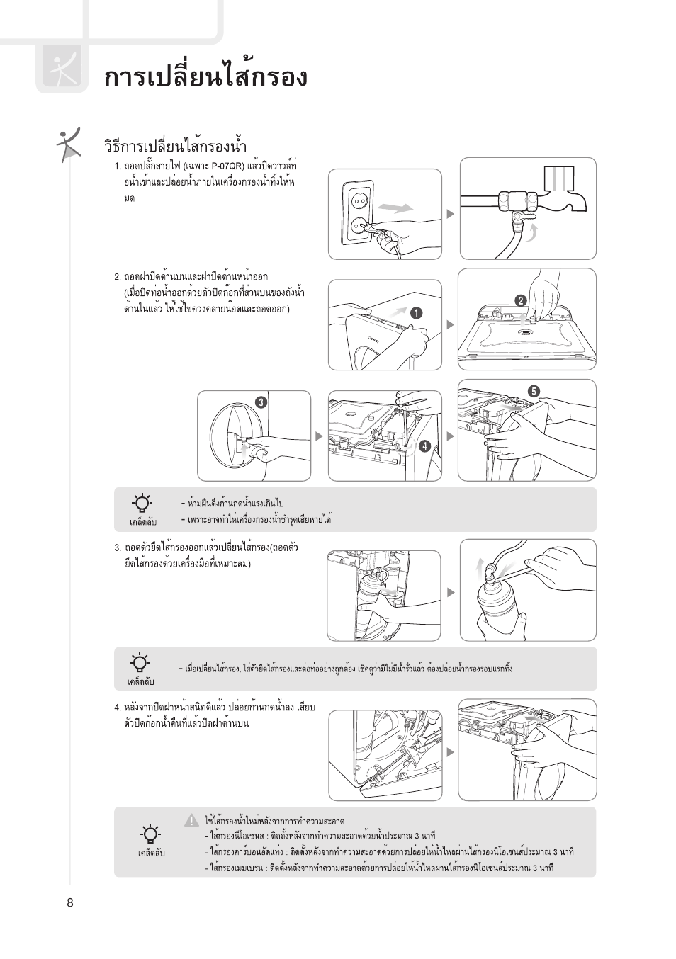 Coway P-07QR User Manual | Page 18 / 32