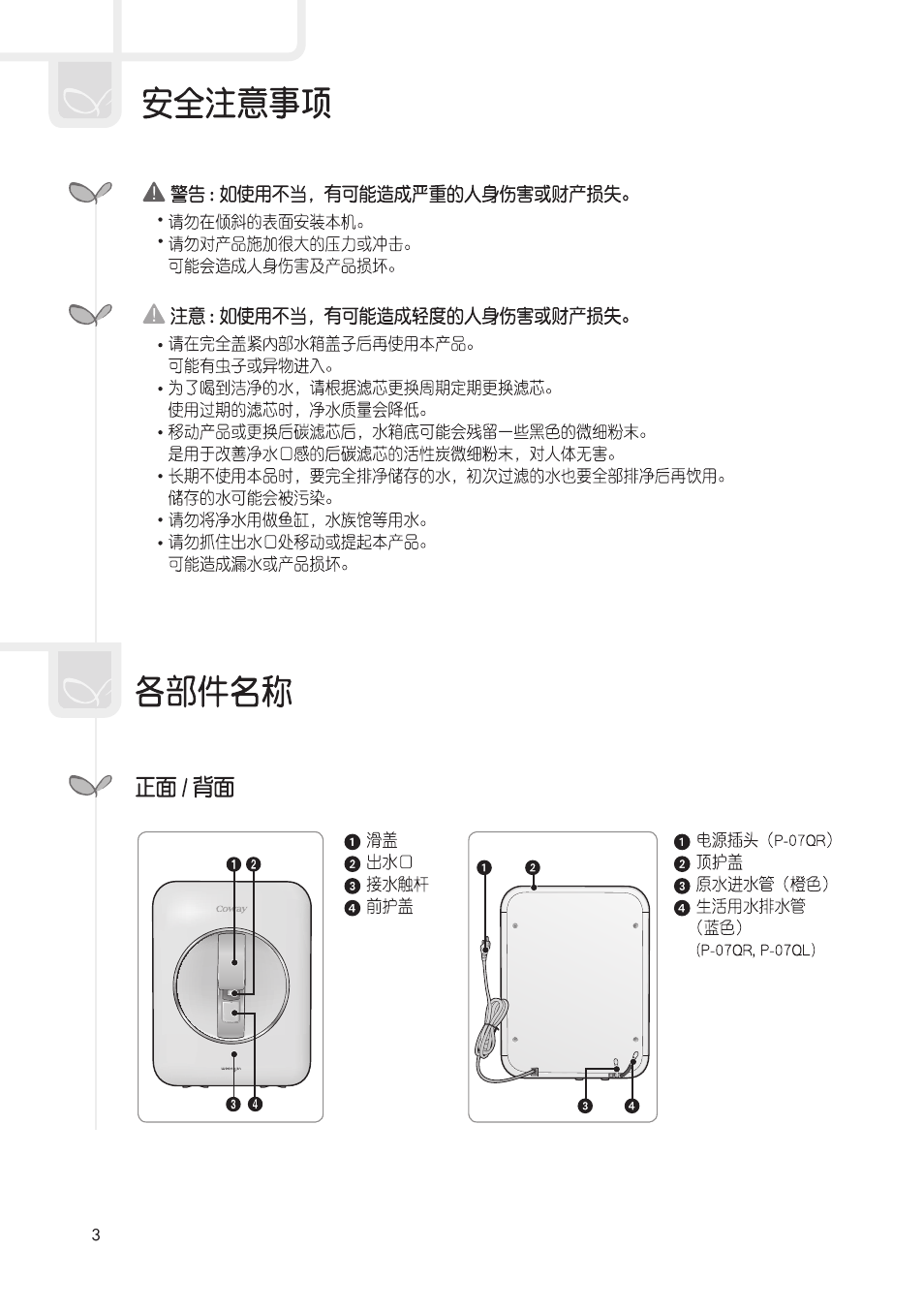 Coway P-07QR User Manual | Page 22 / 32