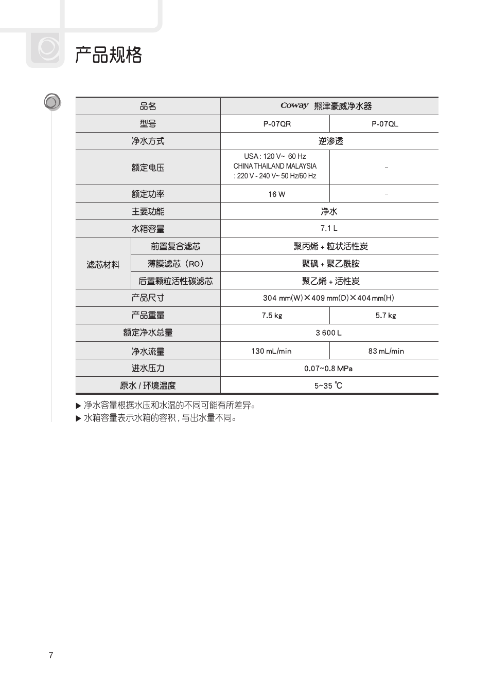 Coway P-07QR User Manual | Page 26 / 32