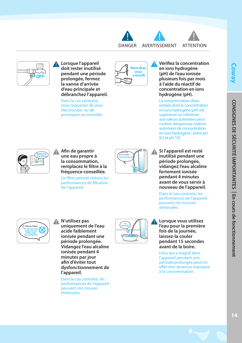 Co w ay | Coway EW-07GU User Manual | Page 15 / 48