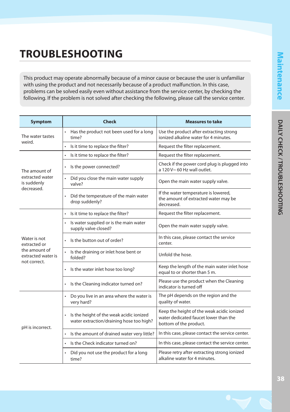 Troubleshooting, Main tenanc e | Coway EW-07GU User Manual | Page 39 / 48