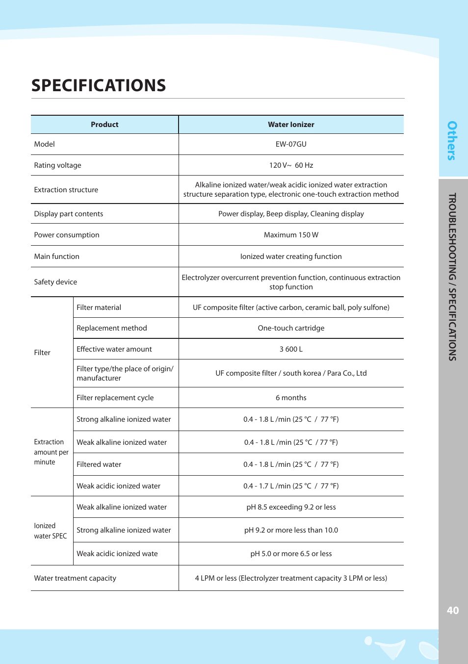 Specifications, Others, Trou bl es h oo tin g / specific ations | Coway EW-07GU User Manual | Page 41 / 48