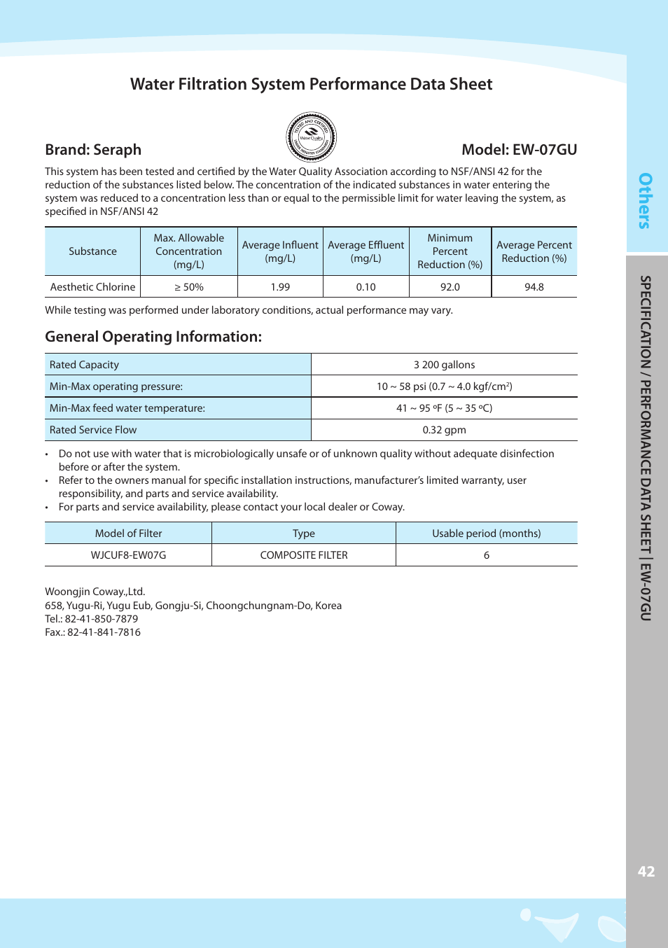 Others, Water filtration system performance data sheet, Brand: seraph model: ew-07gu | General operating information | Coway EW-07GU User Manual | Page 43 / 48