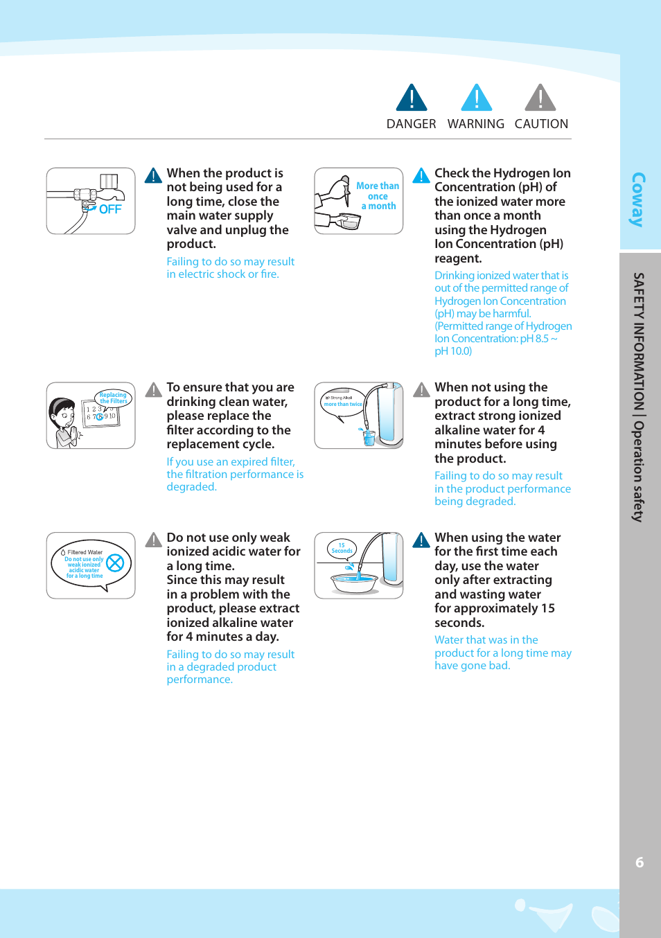 Co w ay | Coway EW-07GU User Manual | Page 7 / 48