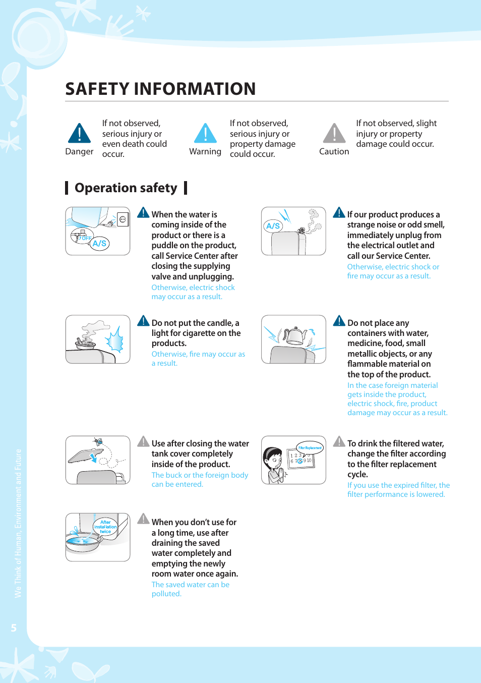 Safety information, Operation safety | Coway CP-07BLO User Manual | Page 6 / 32