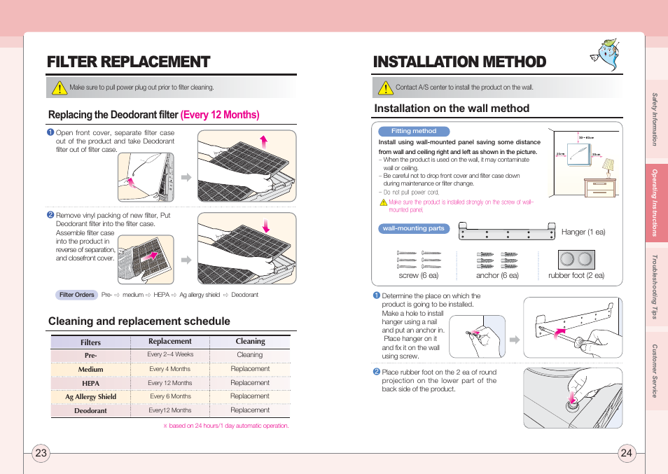 Filter replacement installation method, Installation on the wall method, Replacing the deodorant filter (every 12 months) | Cleaning and replacement schedule | Coway AP-1005AH User Manual | Page 13 / 16