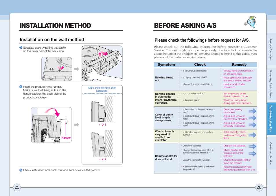 Installation method before asking a/s, Please check the followings before request for a/s, Installation on the wall method | Coway AP-1005AH User Manual | Page 14 / 16