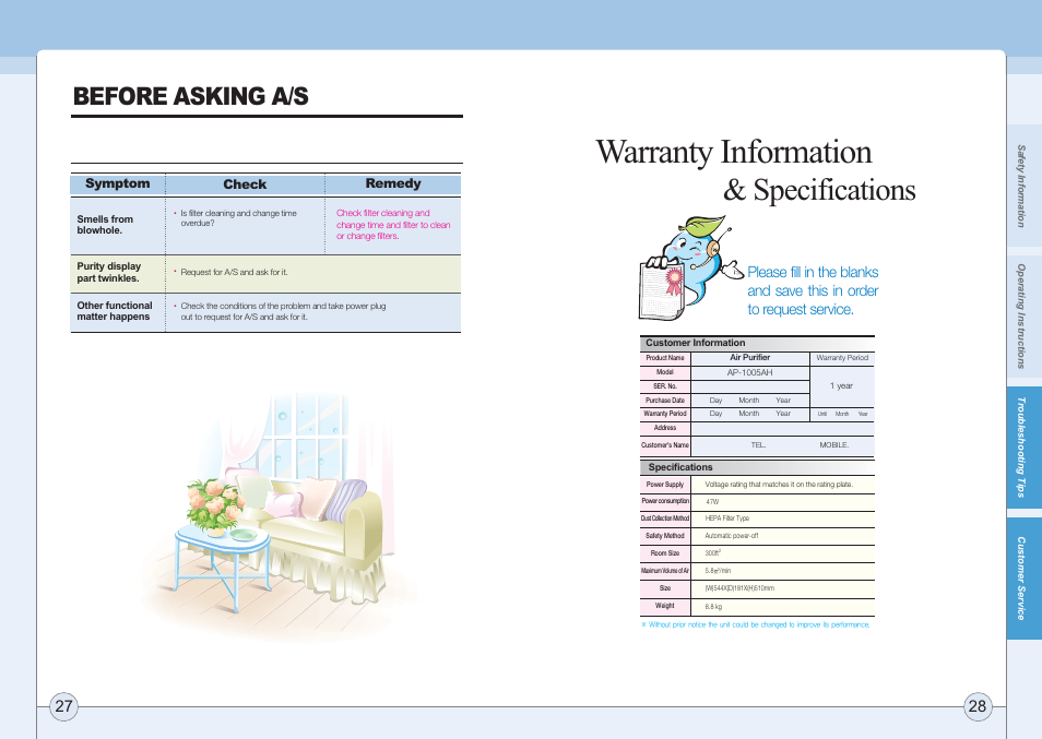 Warranty information, Specifications, Before asking a/s | Symptom check remedy | Coway AP-1005AH User Manual | Page 15 / 16