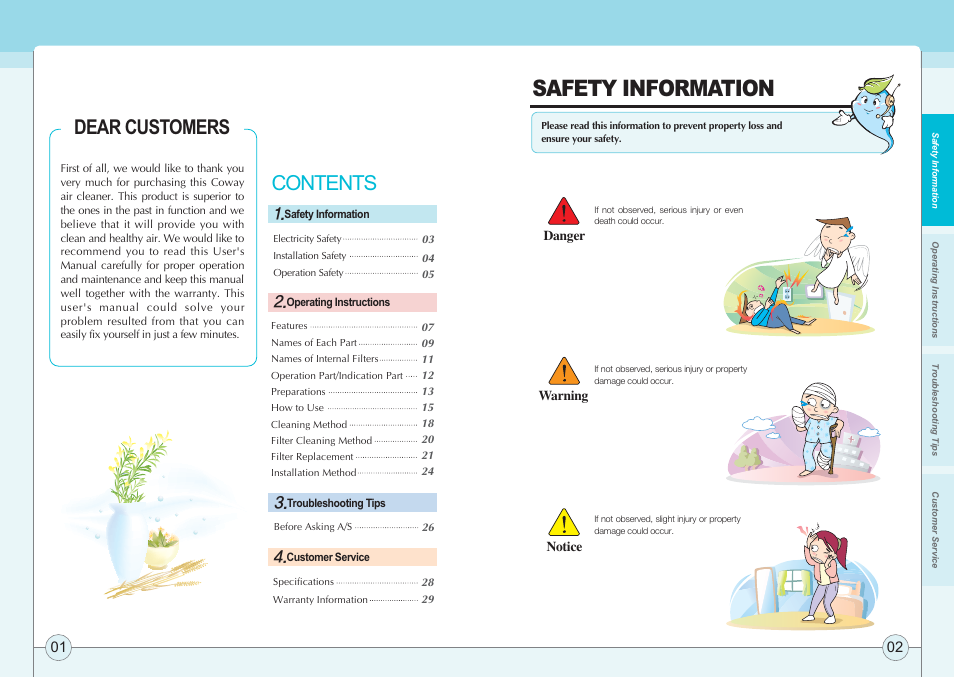 Coway AP-1005AH User Manual | Page 2 / 16