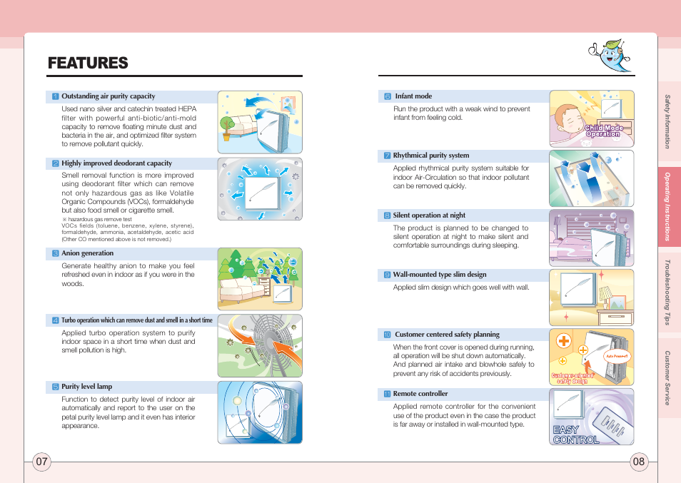 Features | Coway AP-1005AH User Manual | Page 5 / 16