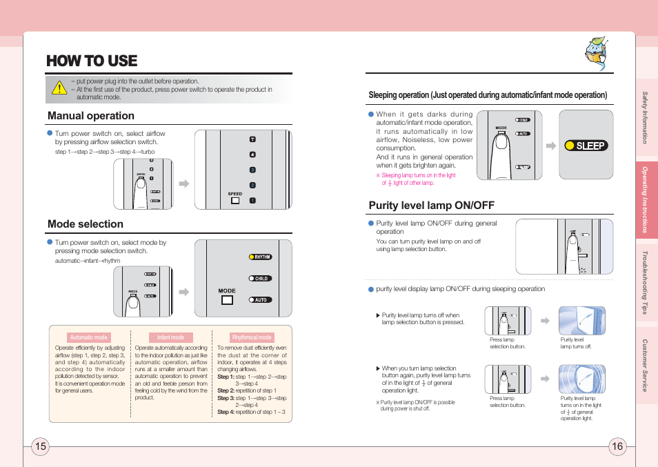 How to use, Manual operation, Mode selection | Purity level lamp on/off | Coway AP-1005AH User Manual | Page 9 / 16