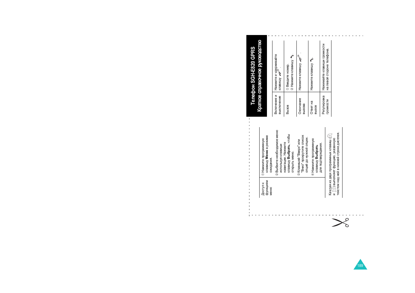 Samsung SGH-E820 User Manual | Page 100 / 102