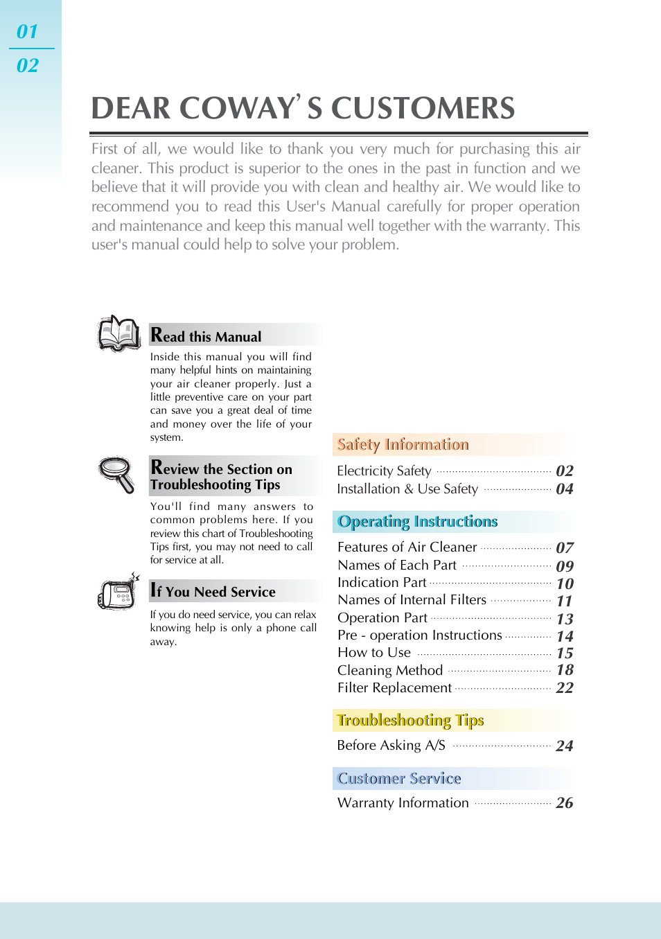 Dear coway ’ s customers | Coway AP-1503CHE User Manual | Page 2 / 28