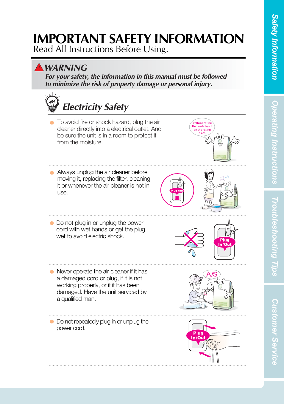 Important safety information, Electricity safety, Read all instructions before using | Warning | Coway AP-1503CHE User Manual | Page 3 / 28