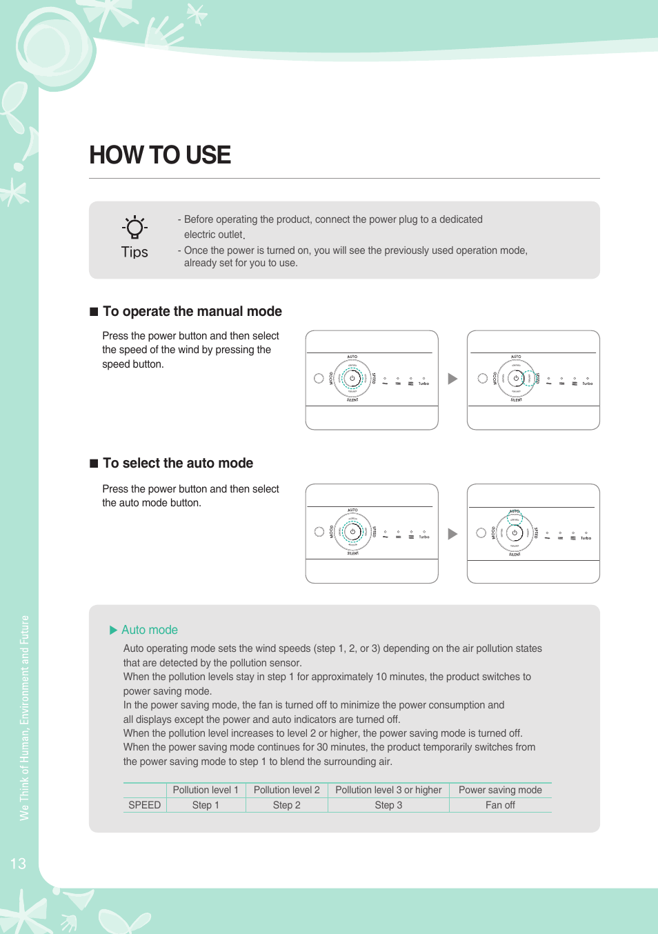 How to use | Coway AP-1008BH User Manual | Page 14 / 24