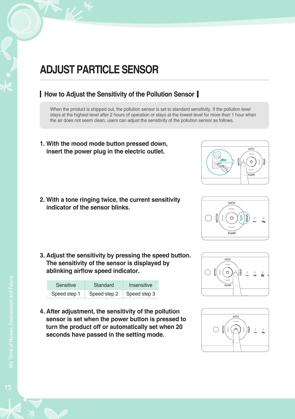 Adjust particle sensor | Coway AP-1008BH User Manual | Page 16 / 24