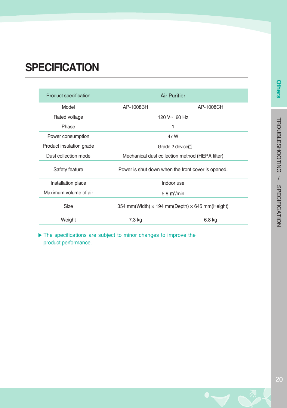 Specification | Coway AP-1008BH User Manual | Page 21 / 24