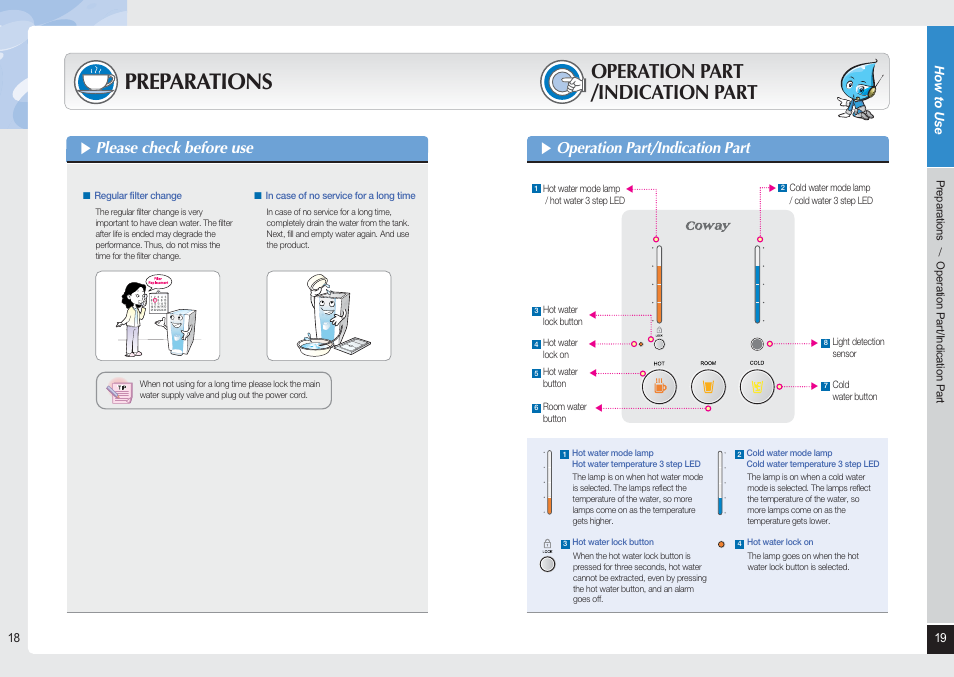 Preparations, Operation part /indication part, Please check before use | Operation part/indication part | Coway CHP-06DL User Manual | Page 10 / 20