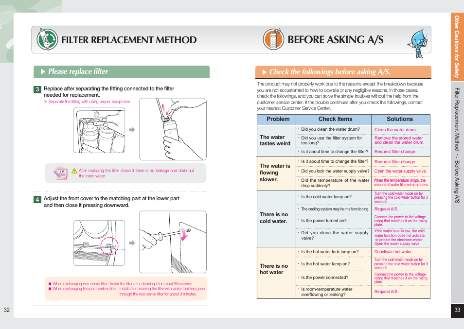 Before asking a/s, Filter replacement method, Check the followings before asking a/s | Please replace filter | Coway CHP-06DL User Manual | Page 17 / 20