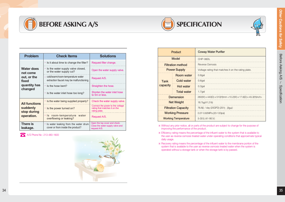 Before asking a/s specification | Coway CHP-06DL User Manual | Page 18 / 20