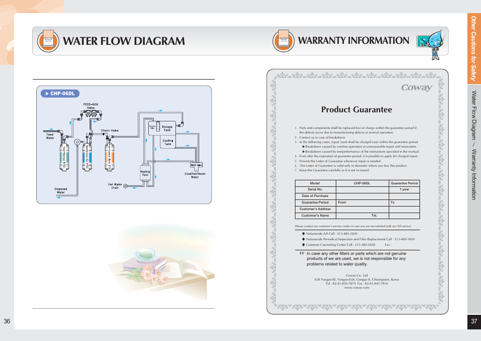 Water flow diagram, Warranty information, Product guarantee | Coway CHP-06DL User Manual | Page 19 / 20