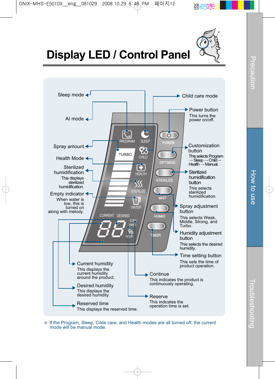 Display led / control panel, Precaution how to use t roubleshooting | Coway MHS-E5010X User Manual | Page 12 / 50