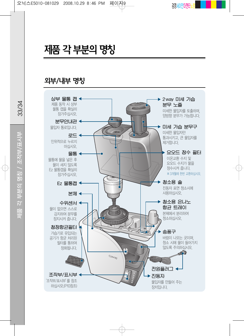 Coway MHS-E5010X User Manual | Page 35 / 50