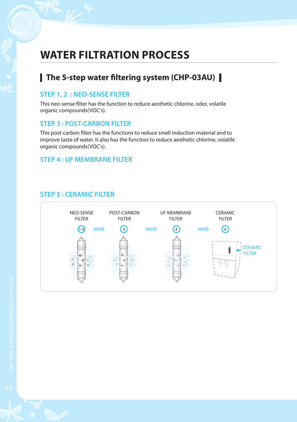 Water filtration process, The 5-step water filtering system (chp-03au) | Coway CHP-03AR User Manual | Page 12 / 42