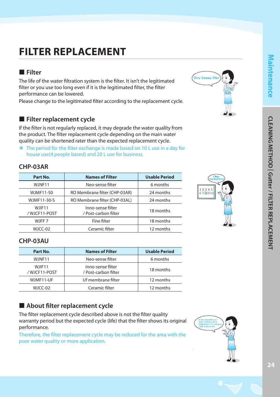 Filter replacement, Main tenanc e, Filter | Filter replacement cycle, Chp-03ar, Chp-03au, About filter replacement cycle | Coway CHP-03AR User Manual | Page 25 / 42