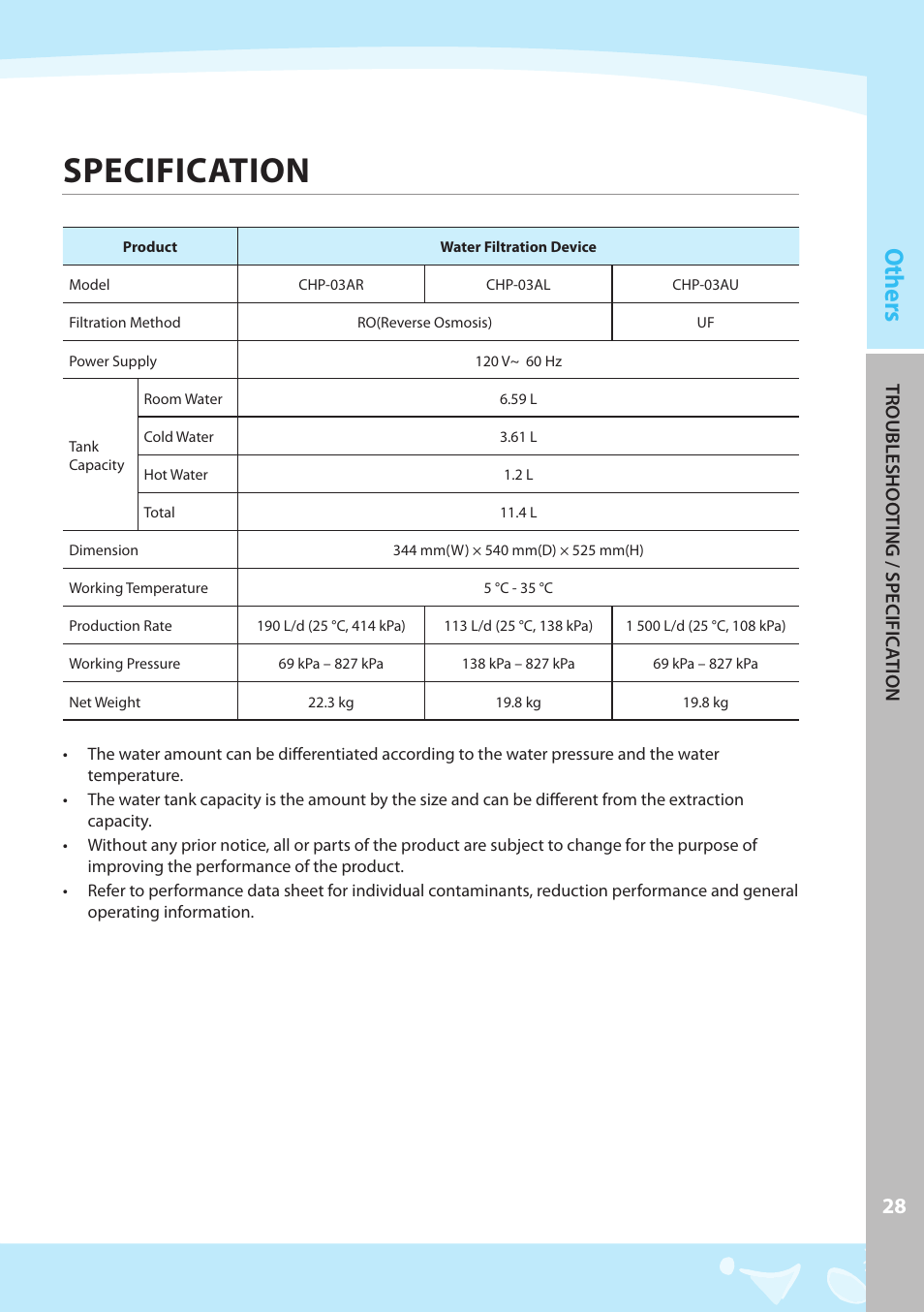 Specification, Others | Coway CHP-03AR User Manual | Page 29 / 42