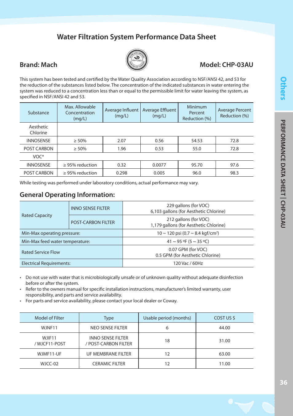 Ot hers, Water filtration system performance data sheet, Brand: mach model: chp-03au | General operating information, Pe rfo rm ance d at a shee t | ch p-03a u | Coway CHP-03AR User Manual | Page 37 / 42