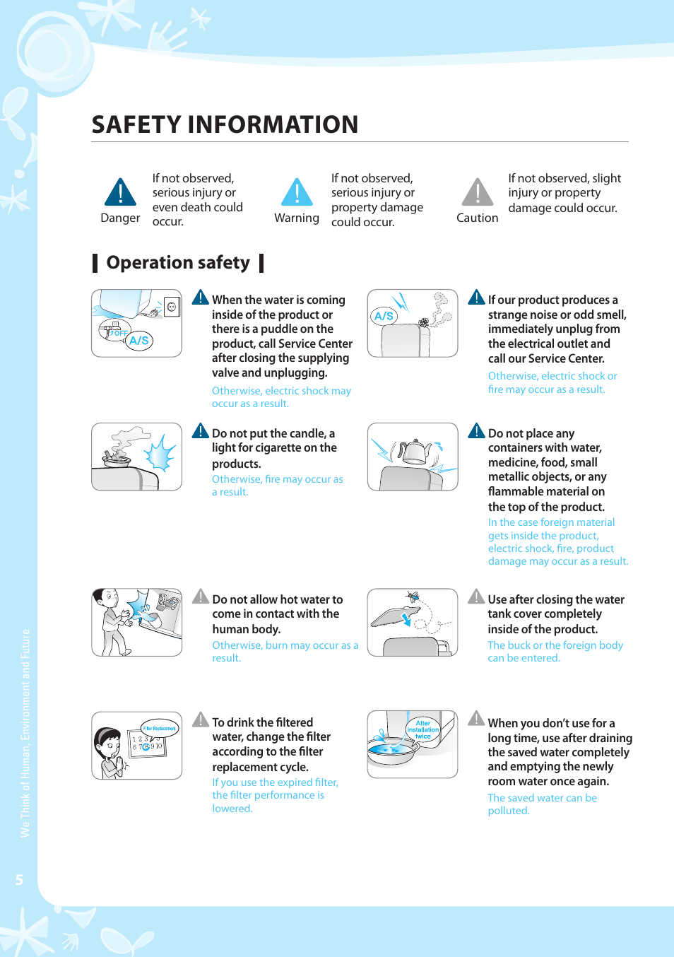 Safety information, Operation safety | Coway CHP-03AR User Manual | Page 6 / 42