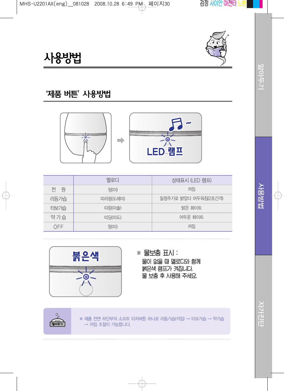 Coway MHS-U2201AX User Manual | Page 30 / 34