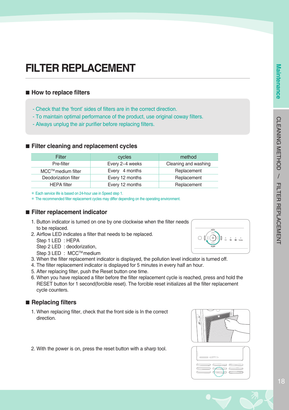 Filter replacement, Maintenance, How to replace filters | Filter cleaning and replacement cycles, Replacing filters ■ filter replacement indicator | Coway AP-1008DH User Manual | Page 19 / 24
