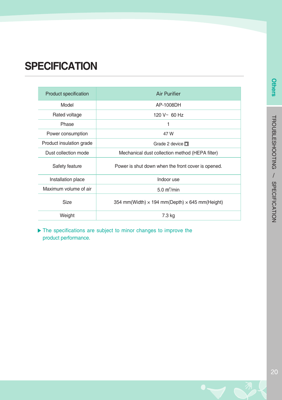 Specification | Coway AP-1008DH User Manual | Page 21 / 24