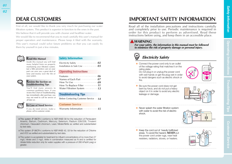 Dear customers important safety information, Electricity safety | Coway P-06CR User Manual | Page 2 / 10