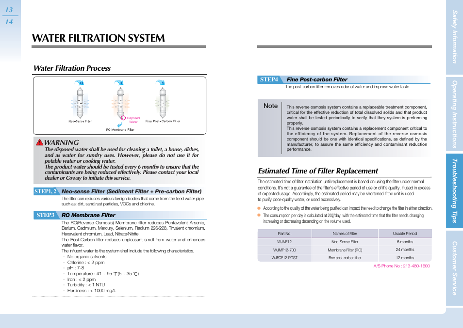 Water filtration system, Water filtration process, Estimated time of filter replacement | Coway P-06CR User Manual | Page 8 / 10