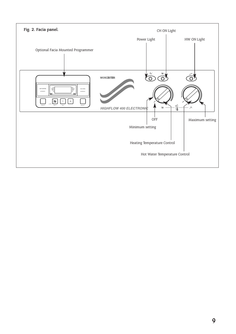 Bosch Worcester 400 User Manual | Page 9 / 16