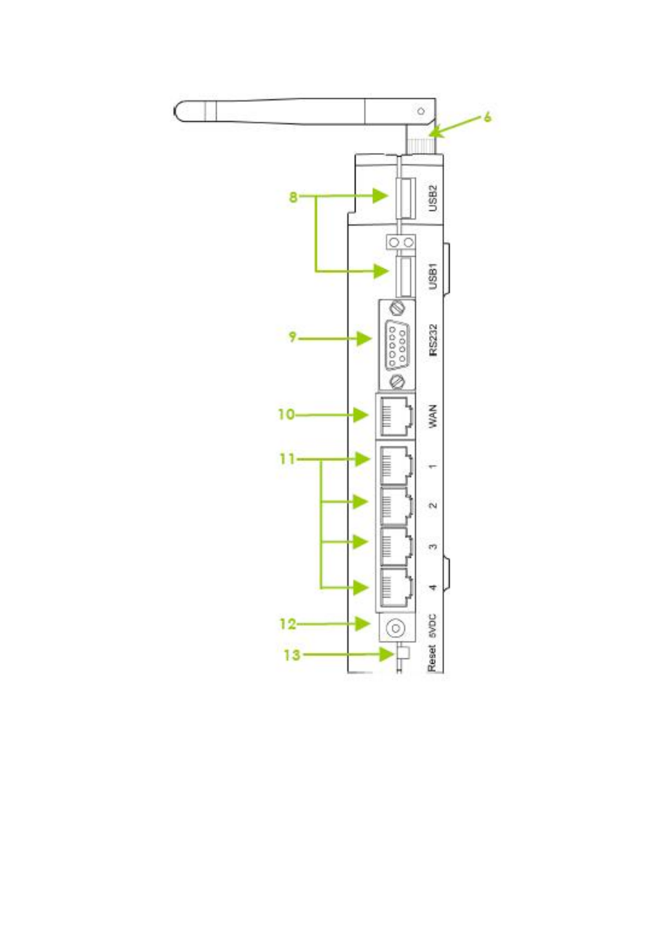 Compex Technologies NetPassage 18A User Manual | Page 17 / 204