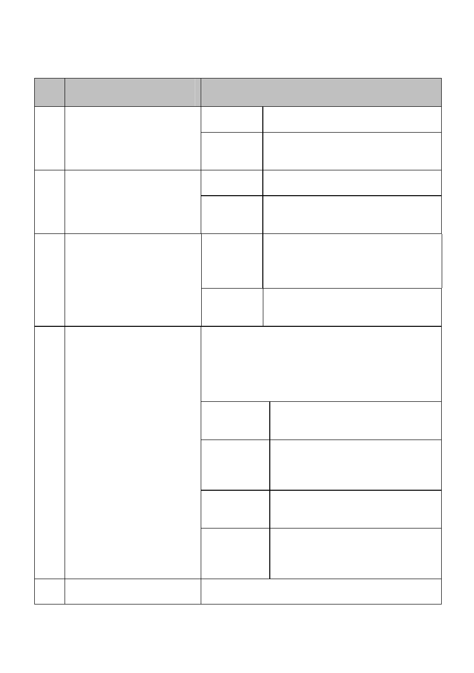 Anel, Escription, Panel description name description | Compex Technologies NetPassage 18A User Manual | Page 18 / 204